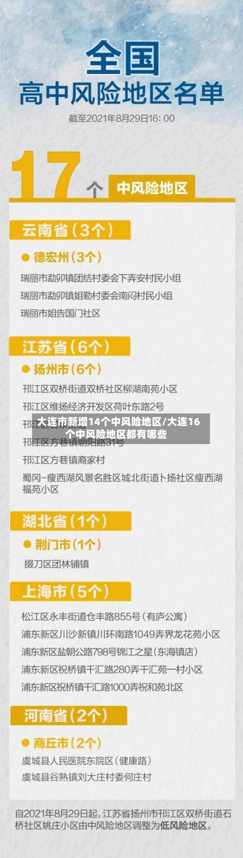 大连市新增14个中风险地区/大连16个中风险地区都有哪些-第3张图片