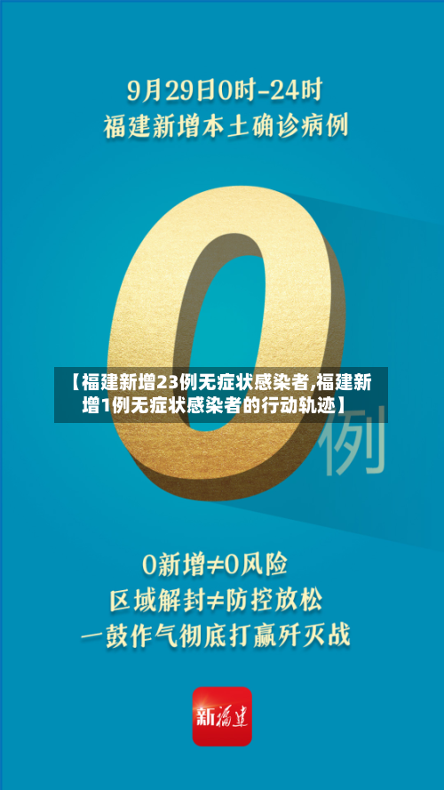 【福建新增23例无症状感染者,福建新增1例无症状感染者的行动轨迹】