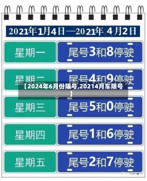 【2024年6月份限号,20214月车限号】-第3张图片