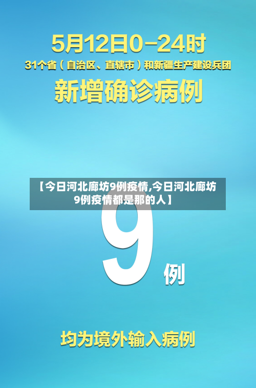 【今日河北廊坊9例疫情,今日河北廊坊9例疫情都是那的人】