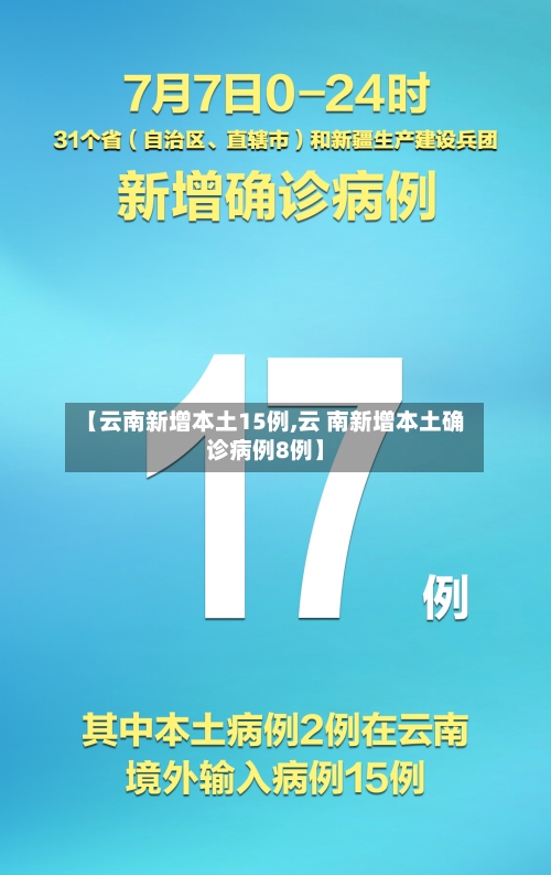 【云南新增本土15例,云 南新增本土确诊病例8例】-第3张图片