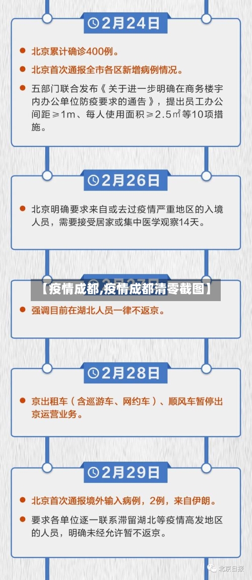 【疫情成都,疫情成都清零截图】-第2张图片