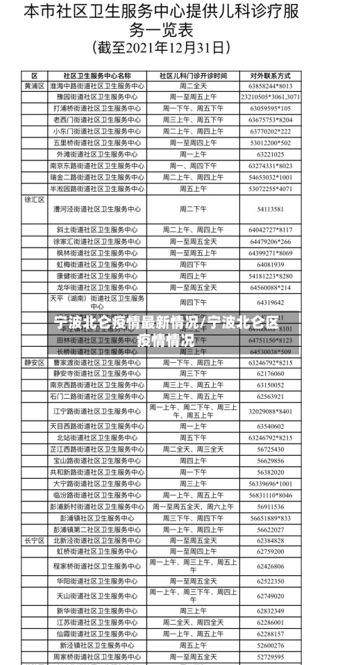 宁波北仑疫情最新情况/宁波北仑区疫情情况