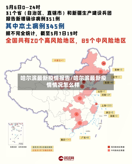 哈尔滨最新疫情报告/哈尔滨最新疫情情况怎么样