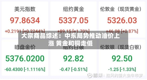 大宗商品综述：中东局势推动油价上涨 黄金和铜走低