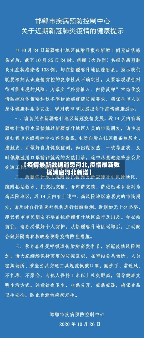 【疫情最新数据消息河北,疫情最新数据消息河北新增】