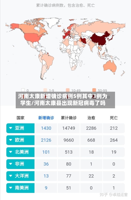 河南太康新增确诊病例5例其中3例为学生/河南太康县出现新冠病毒了吗-第2张图片