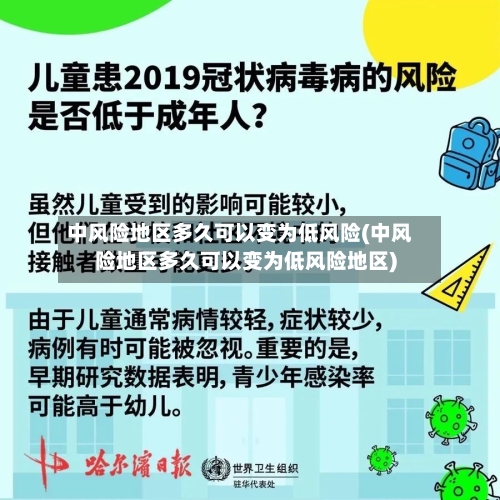 中风险地区多久可以变为低风险(中风险地区多久可以变为低风险地区)-第2张图片