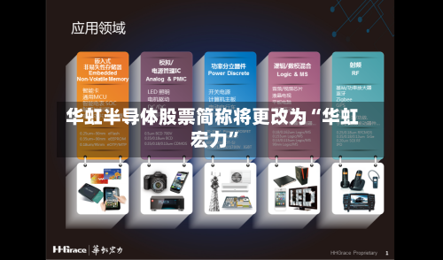华虹半导体股票简称将更改为“华虹宏力	”-第2张图片