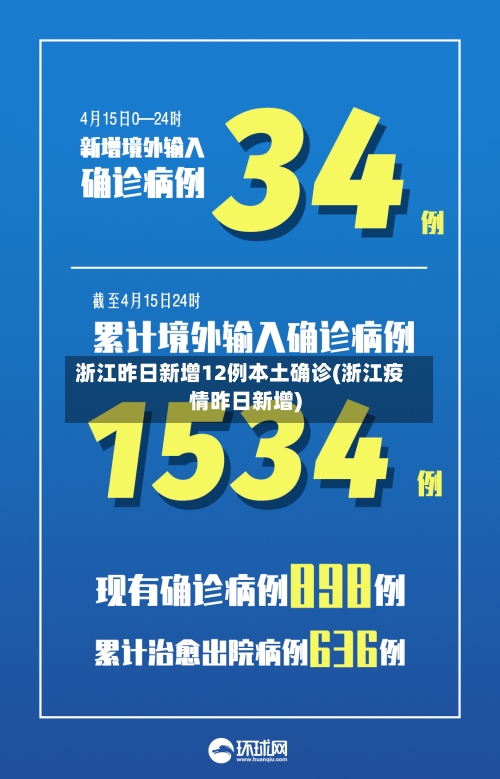 浙江昨日新增12例本土确诊(浙江疫情昨日新增)
