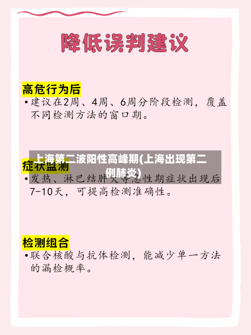 上海第二波阳性高峰期(上海出现第二例肺炎)