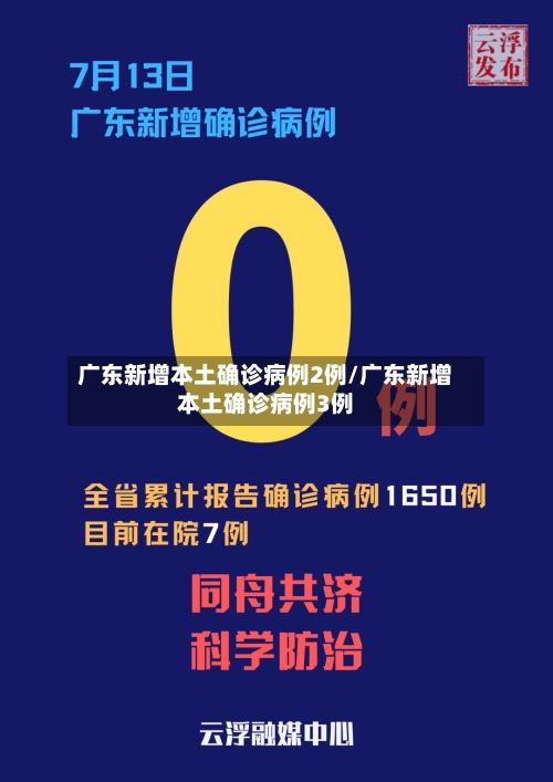 广东新增本土确诊病例2例/广东新增本土确诊病例3例