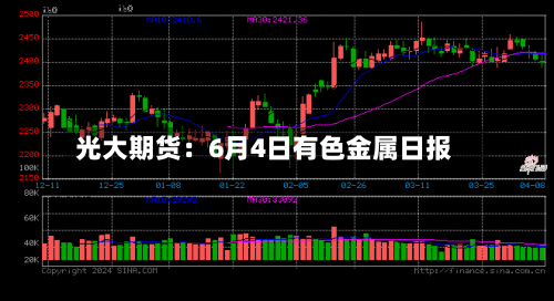 光大期货:6月4日有色金属日报-第2张图片