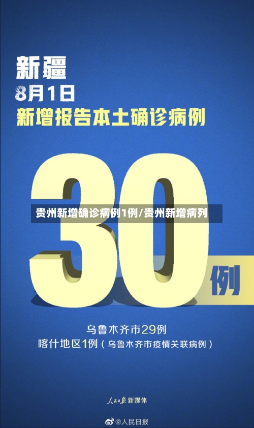 贵州新增确诊病例1例/贵州新增病列