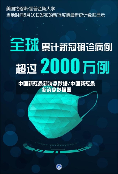 中国新冠最新消息数据/中国新冠最新消息数据图-第2张图片