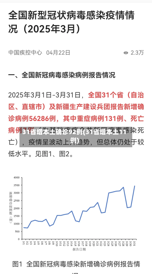 31省增本土确诊92例(31省增本土11例)-第2张图片