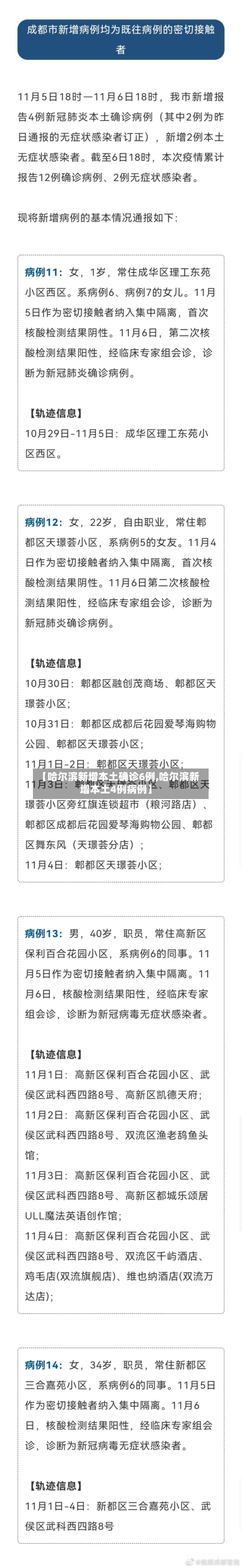 【哈尔滨新增本土确诊6例,哈尔滨新增本土4例病例】-第2张图片