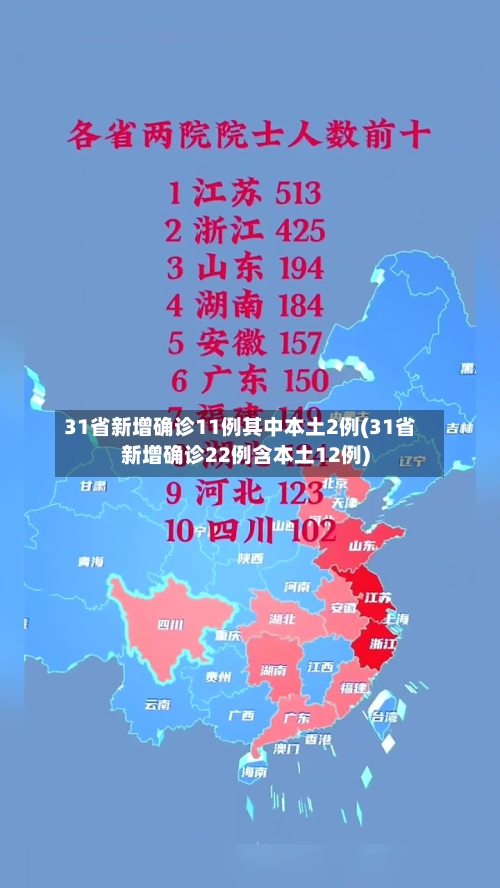 31省新增确诊11例其中本土2例(31省新增确诊22例含本土12例)-第2张图片