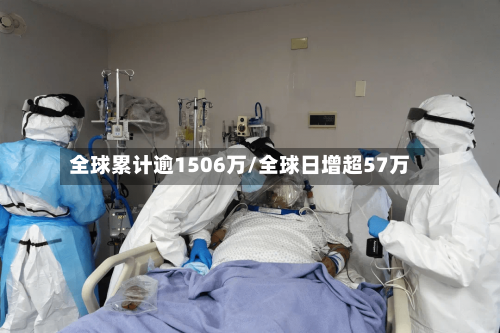 全球累计逾1506万/全球日增超57万-第2张图片