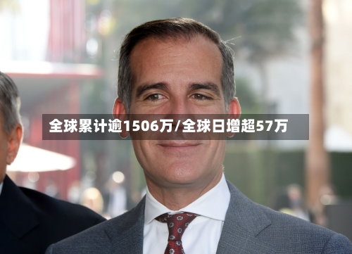 全球累计逾1506万/全球日增超57万-第3张图片