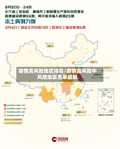 疫情高风险地区排名/疫情高风险中风险地区名单最新