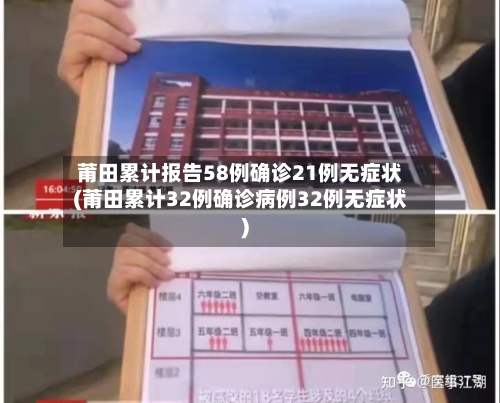 莆田累计报告58例确诊21例无症状(莆田累计32例确诊病例32例无症状)-第2张图片
