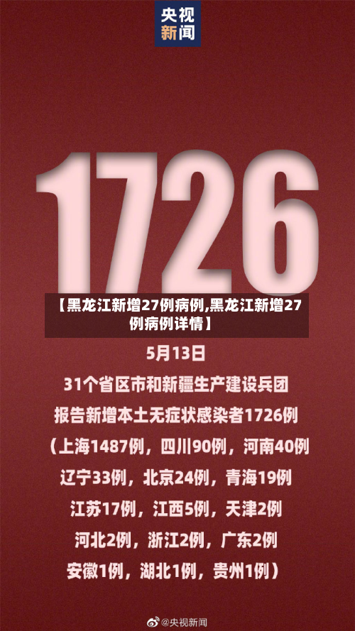 【黑龙江新增27例病例,黑龙江新增27例病例详情】