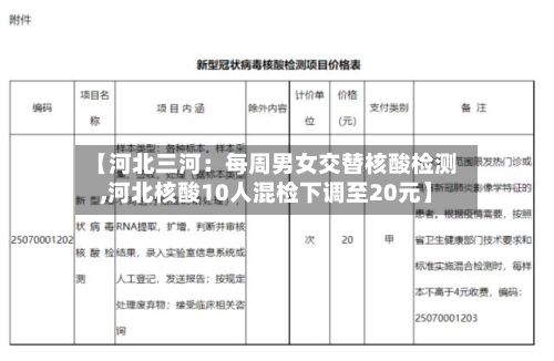 【河北三河：每周男女交替核酸检测,河北核酸10人混检下调至20元】