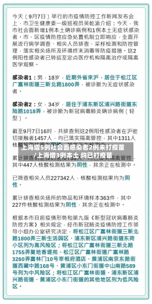 上海增5例社会面感染者2例未打疫苗/上海增3例本土 均已打疫苗-第2张图片