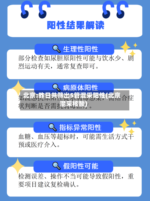 北京:昨日共筛出5管混采阳性(北京混采核酸)