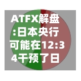 ATFX解盘:日本央行可能在12:34干预了日元汇率