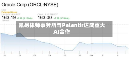 凯易律师事务所与Palantir达成重大AI合作