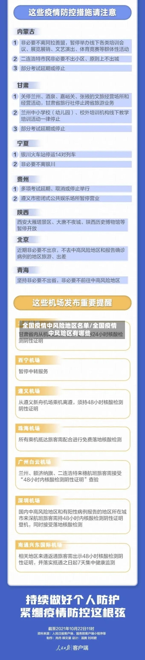 全国疫情中风险地区名单/全国疫情中风险区有哪些
