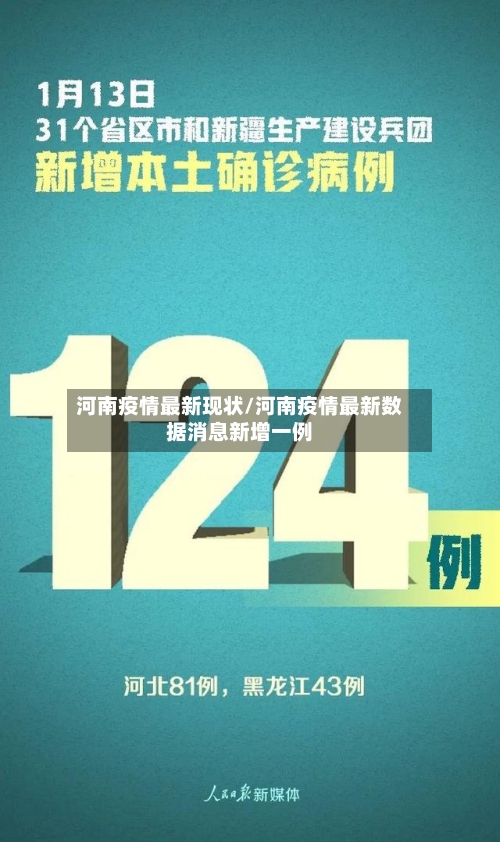 河南疫情最新现状/河南疫情最新数据消息新增一例