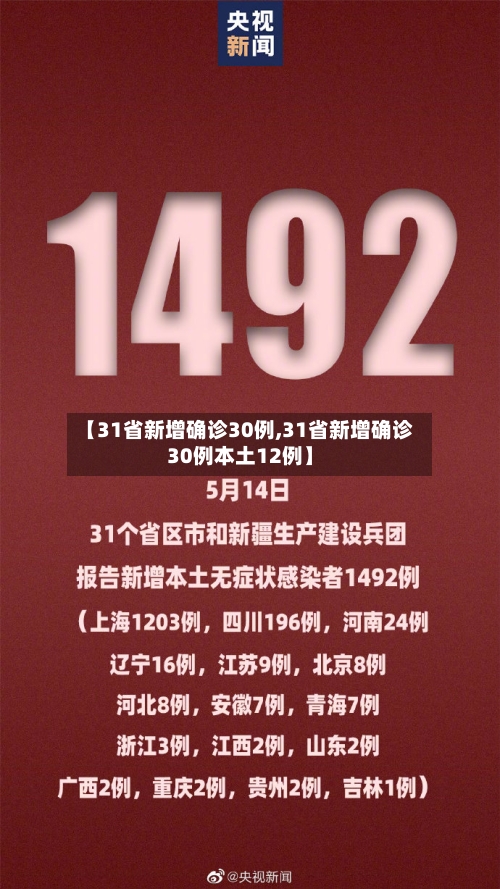 【31省新增确诊30例,31省新增确诊30例本土12例】-第2张图片
