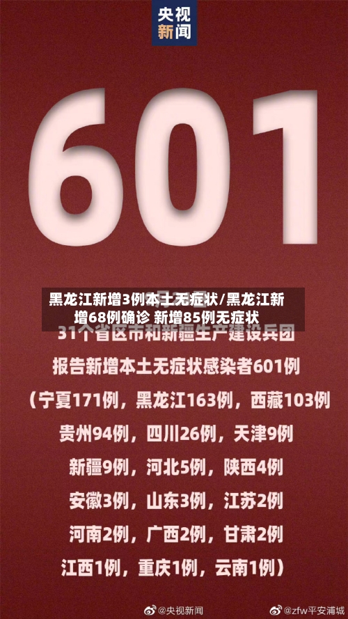 黑龙江新增3例本土无症状/黑龙江新增68例确诊 新增85例无症状-第2张图片