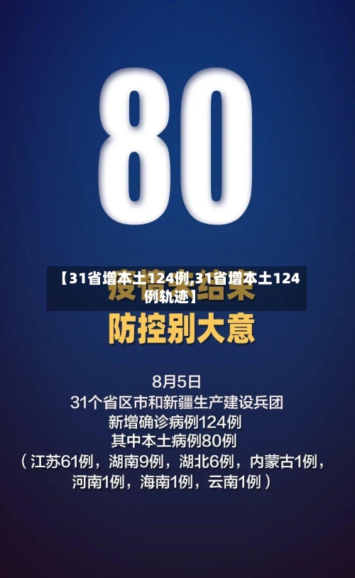 【31省增本土124例,31省增本土124例轨迹】