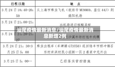 汕尾疫情最新消息/汕尾疫情最新消息新增2例