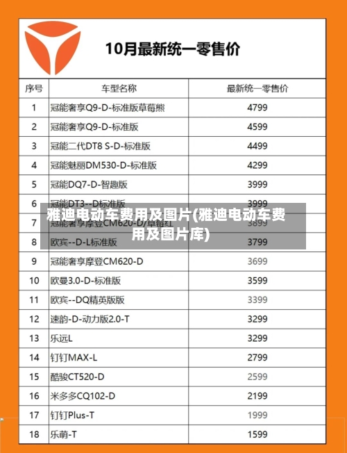 雅迪电动车费用及图片(雅迪电动车费用及图片库)-第2张图片