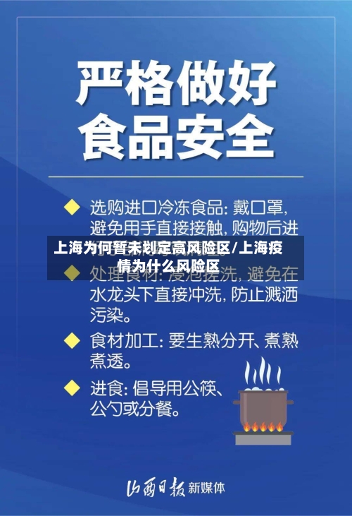 上海为何暂未划定高风险区/上海疫情为什么风险区