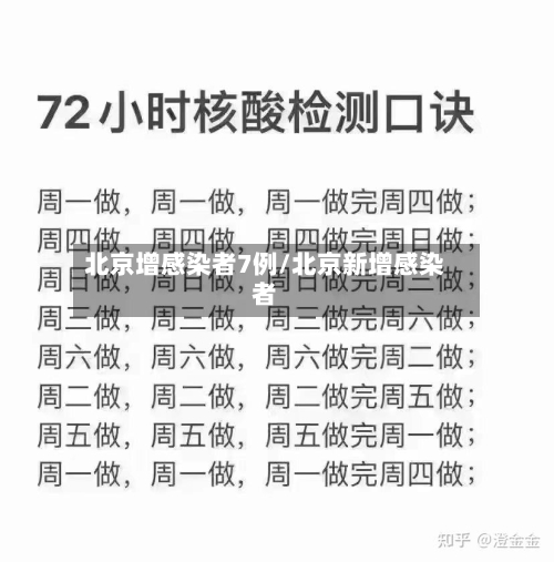 北京增感染者7例/北京新增感染者