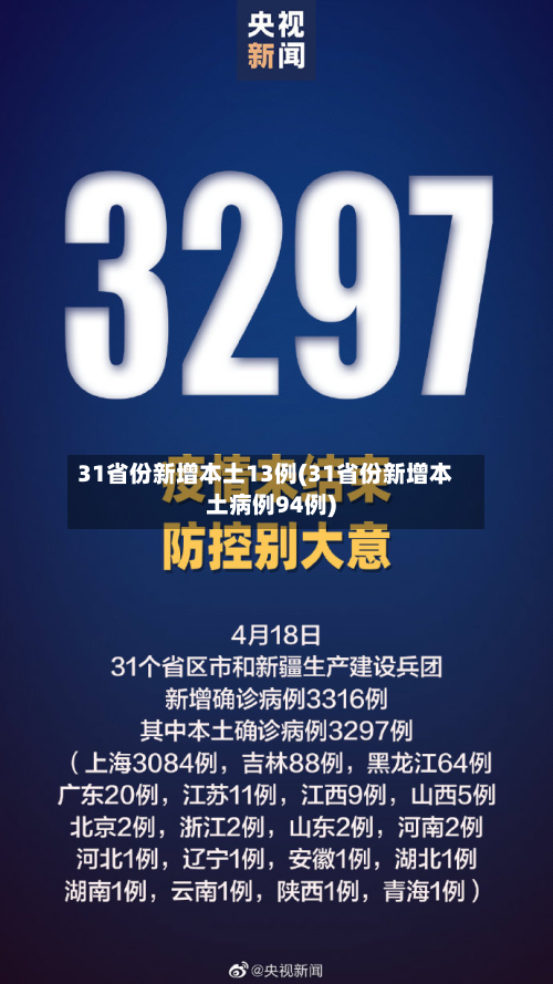 31省份新增本土13例(31省份新增本土病例94例)