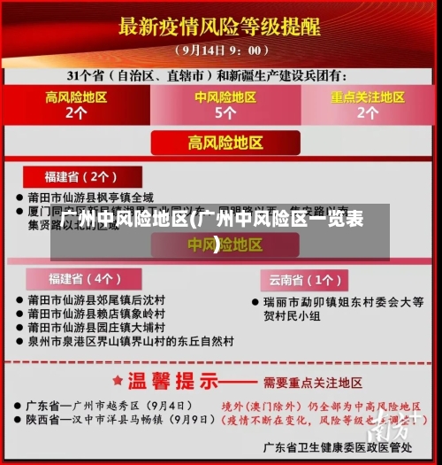 广州中风险地区(广州中风险区一览表)-第2张图片