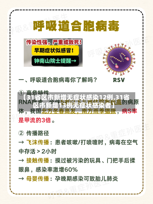 【31省区市新增无症状感染12例,31省区市新增13例无症状感染者】-第3张图片