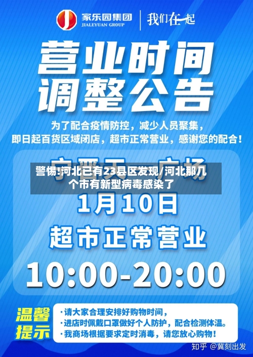 警惕!河北已有23县区发现/河北那几个市有新型病毒感染了