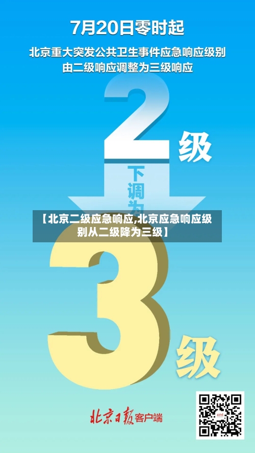 【北京二级应急响应,北京应急响应级别从二级降为三级】