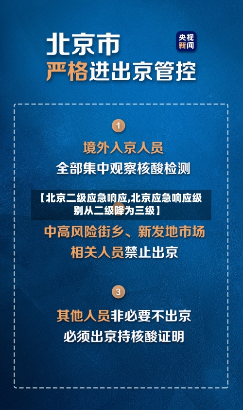 【北京二级应急响应,北京应急响应级别从二级降为三级】-第2张图片