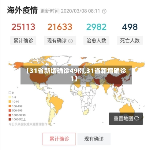 【31省新增确诊49例,31省新增确诊1】