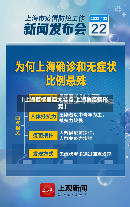 【上海疫情呈两大特点,上海的疫情形势】