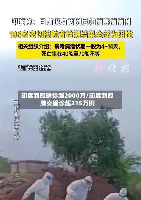 印度新冠确诊超2000万/印度新冠肺炎确诊超215万例-第3张图片